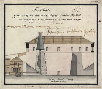 Загружены документы